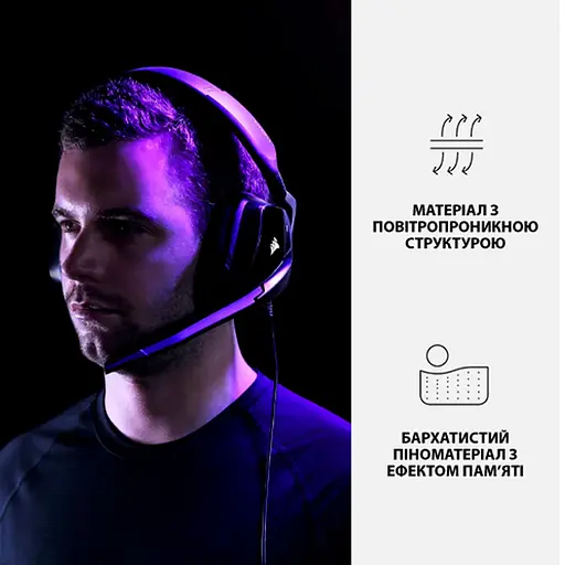 Наушники Corsair беспроводные игровая гарнитура Void RGB Elite Wireless Carbon (CA-9011201) - фото 9