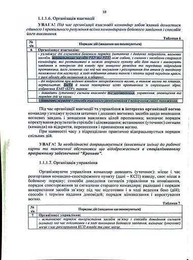 Індивідуальна підготовка (рівень командир та головний сержант загальновійськового взводу). Частина І – набуття оборонних спроможностей) - фото 9