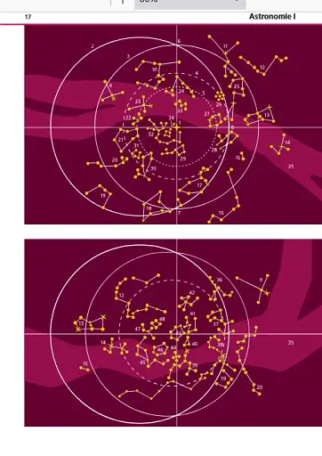 Duden 3. Bildworterbuch - фото 6