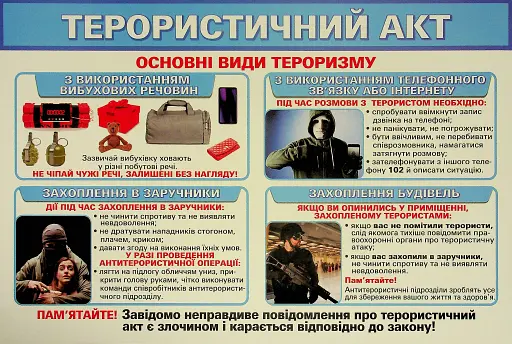 Бесіди для виховної години. Надзвичайні ситуації - фото 2