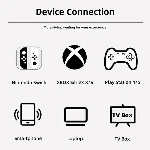 Портативний монітор GenMachine 1080p /18" / Full HD / HDR / 100Hz / 16:9 - фото 6