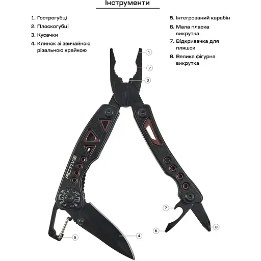 Мультитул Active Micro Tool Black - фото 2