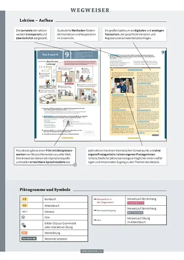 Vielfalt B1+ Kurs- und Arbeitsbuch plus interaktive Version - фото 2