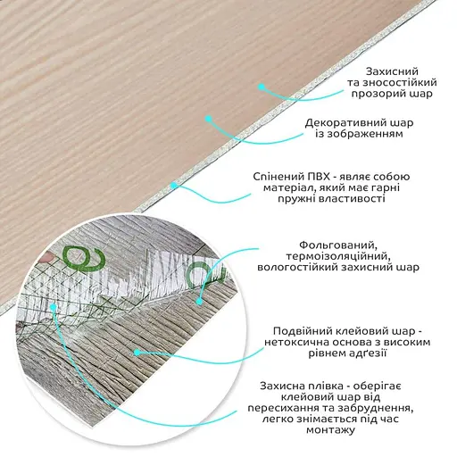 Самоклеящаяся виниловая плитка в рулоне 600х3000х2мм Мат SW-00002049 - фото 2