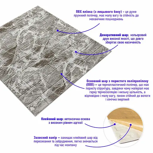 Декоративная 3D панель самоклеющаяся 700х770х5мм Черный мрамор (кирпич) (061-5) SW-00000036 - фото 2