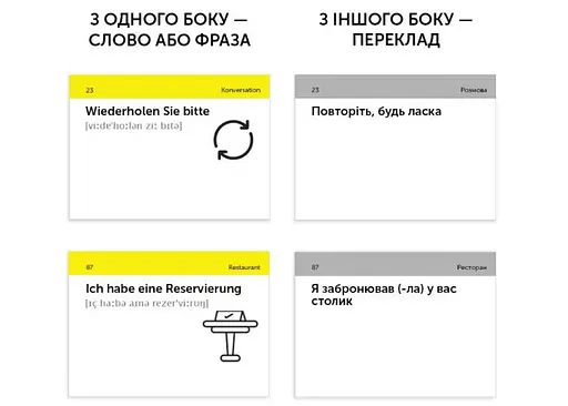 Настільна гра English Student Картки для вивчення німецьких слів English Student Alltaglich Deutsch (укр.) (591225999) - фото 2