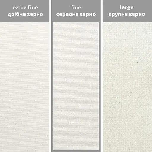 Полотно на підрамник Unico Unico у середнє зерно бавовна акриловий грунт - фото 4