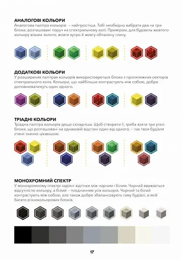 Minecraft. Довідник Архітектора - фото 5