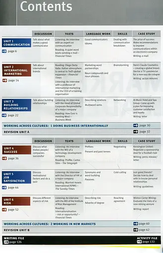 Market Leader. Upper-Intermediate. Coursebook with MyEnglishLab + DVD ( 3rd Edition) - фото 3