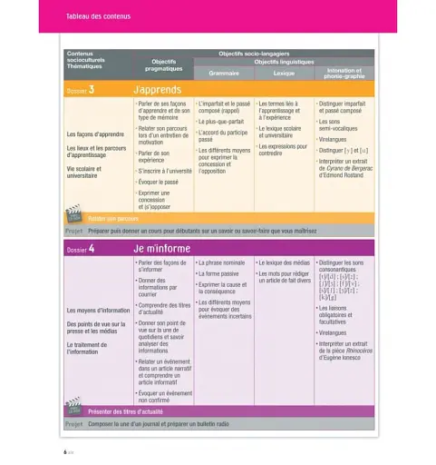 Alter Ego + Livre De L'eleve + CD-ROM (B1) - фото 3