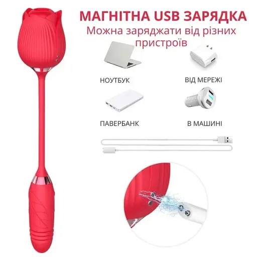 Вібратор та вакуумний стимулятор для клітора I’MCUM Dual Bloom 10 режимів всмоктування та вібрації Червоний (IM-KMG002) - фото 8