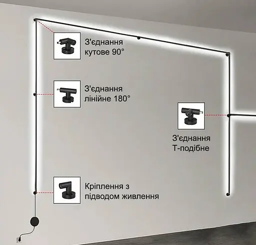 Соединение Х-образное KLOODI CUBELINE CON X - фото 2