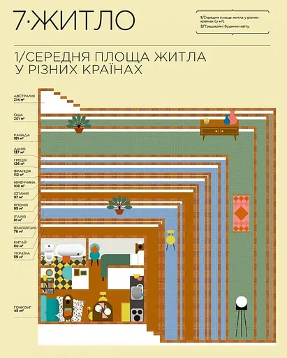 Я і Світ - фото 8