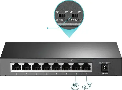 Коммутатор TP-Link TL-SF1008LP (TL-SF1008LP) - фото 9