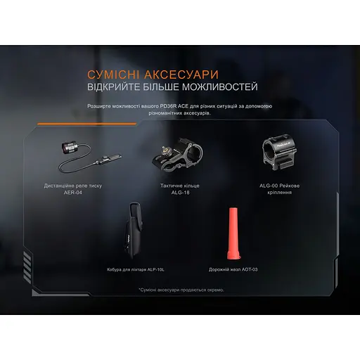Фонарь тактический ручной Fenix ​​PD36R ACE 3000 лм - фото 24