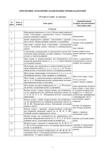Українська мова. 3 клас. Уроки каліграфії - фото 2