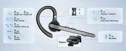 Беспроводная бизнес гарнитура G9 с микрофоном и шумоподавлением Bluetooth гарнитура для офиса - фото 10