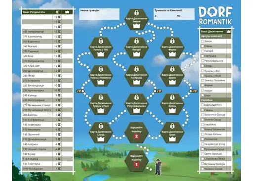 Настільна гра Ігрова Майстерня Dorfromantik. Фермерські Пригоди (Dorfromantik) (укр.) (IM1005UA) - фото 3