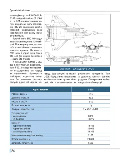 Сучасні бойові літаки - фото 3