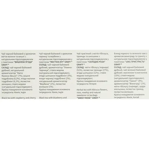 Ассорти чая Graff Цветочная мечта/Flower Dream 48 г - фото 3