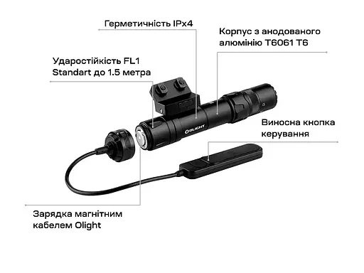 Фонарь с ЛЦВ Olight Odin GL Green Laser M-LOK Black - фото 12