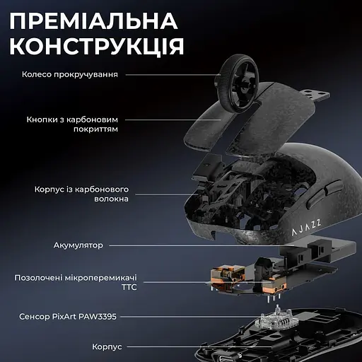Мышь Ajazz AJ199 MAX Black Carbon fiber (AJ199-MAX-B) - фото 8
