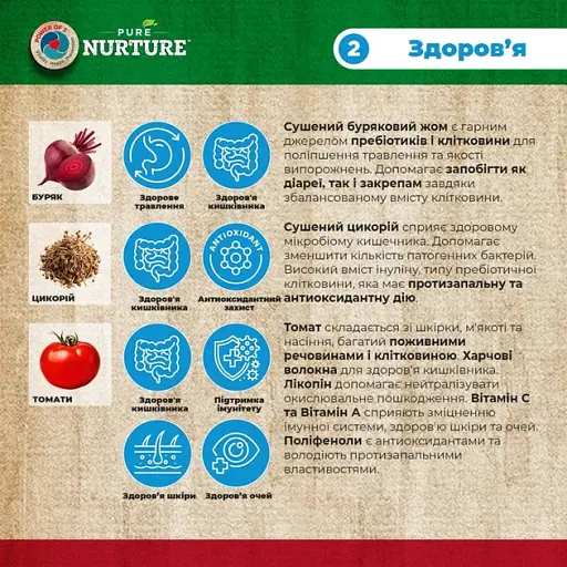 Сухий корм Pure Nurture для дорослих собак середніх та великих порід  з індичкою та ячменем 3 кг - фото 7