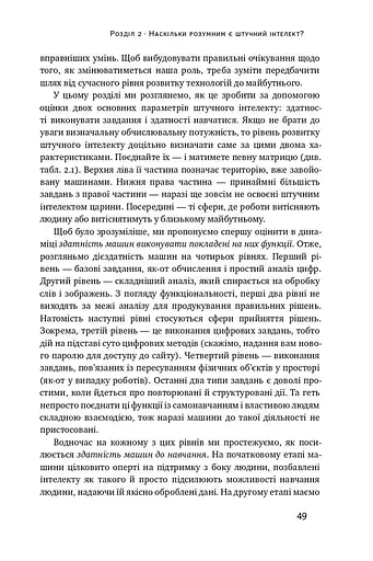 Вакансія: людина. Як не залишитися без роботи в добу штучного інтелекту - фото 10