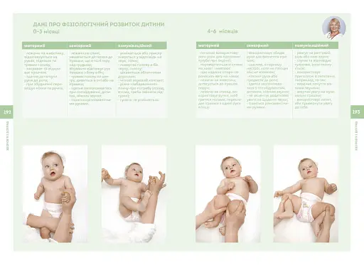 Немовля - фото 6