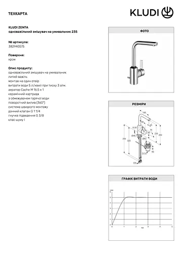 Смеситель для умывальника Kludi Zenta 382940575 - фото 3