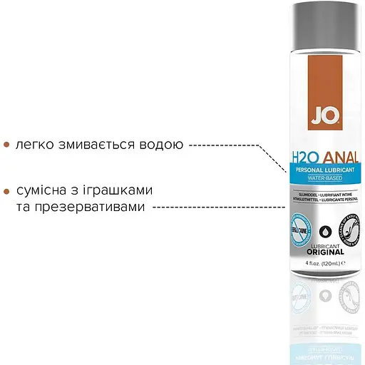 Анальна змазка System JO Anal H2O - Original (120 мл) - фото 3