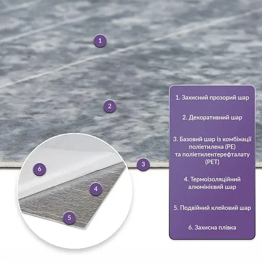 Самоклеящаяся стеновая PET плитка в рулоне 600х3000х2мм SW-00002429 - фото 2