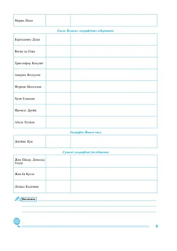 Географія. Планета Земля. 6 клас. Практикум (за модельною навчальною програмою "Географія. 6-9 класи Кобернік С.Г. та ін.) - фото 4