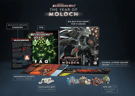 Настольная игра Portal Games Нейрошима Гекс 3.0: Год Молоха (Neuroshima Hex 3.0 The Year of Moloch) (англ.) (38362) - фото 6