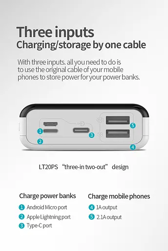 Акумулятор портативний Romoss 20000mah LT20PS (PLM20-102-1131) універсальна мобільна батарея біла - фото 5