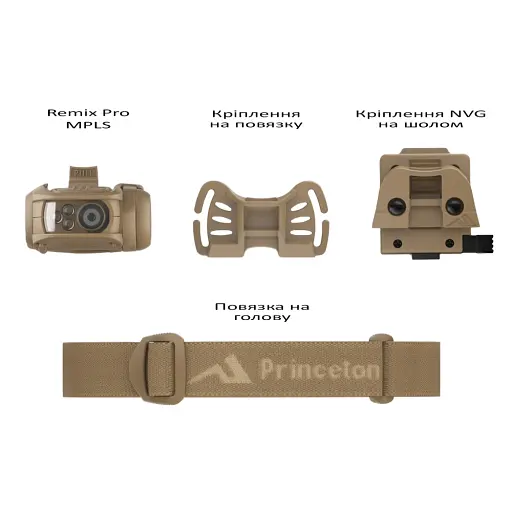 Фонарь налобный Princeton Tec Remix Pro MPLS300 lm Tan - фото 5