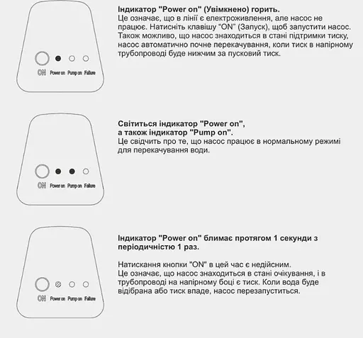 Насосна станція Tekk Haus BSG 900 - фото 6