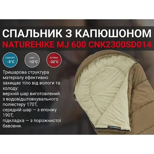 Спальник с капюшоном Naturehike MJ 600 CNK2300SD014, коричневый - фото 9