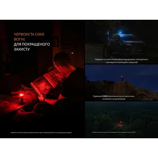 Ліхтар ручний Fenix LD35R - фото 11