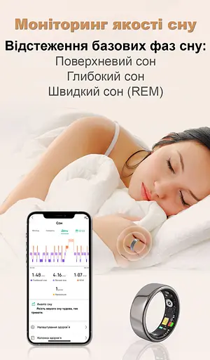 Розумне кільце трекер сну Somni Ring під обхват пальця 54-70мм 11 (1195-02) - фото 2