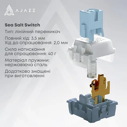 Клавіатура Ajazz AK650 Sea Salt switches Blue White Blue (AK650-SS-BWB) - фото 8