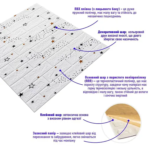 Декоративная 3D панель самоклейка 700х770х5мм Звезды (белый кирпич) (021) SW-00000086 - фото 2