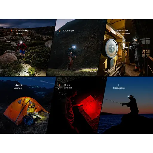 Фонарь налобный Fenix ​​HP12R-TB черный - фото 11