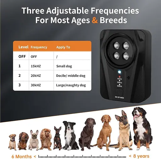 Устройство отпугивания собак - фото 2