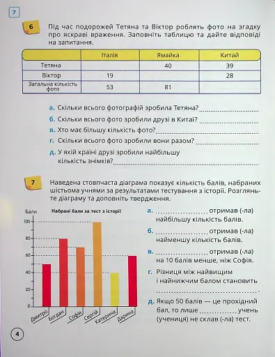 Математика 5 клас. Робочий зошит. Частина 2 - фото 6