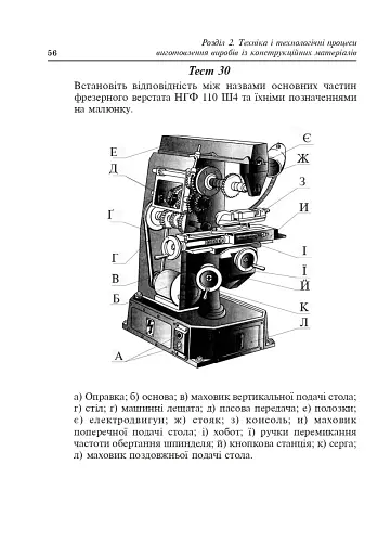 Трудове навчання. Тести та кросворди. Збірник завдань. 8 клас - фото 10