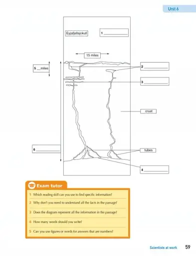 Collins English for IELTS: Reading 2nd Revised edition - фото 5
