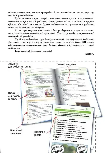 Підприємництво і фінансова грамотність. 8 клас. Підручник - фото 3