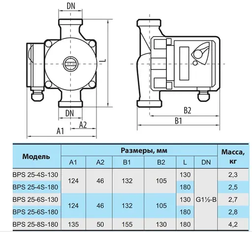 Циркуляционный насос NPO BPS 25-8S-180 - фото 3