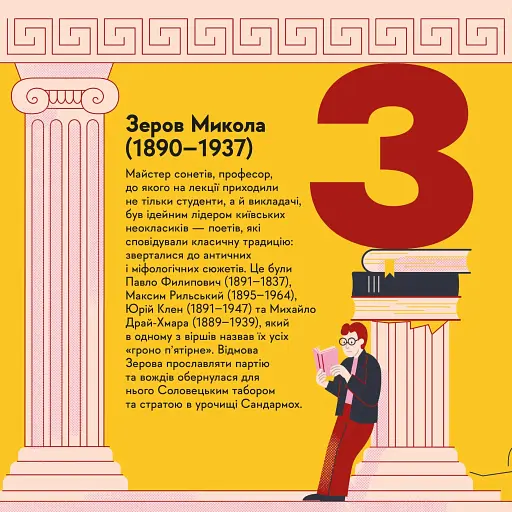 Книжечка-мандрівочка. Розстріляне відродження - фото 10